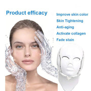 LED Photon Rejuvenation Beauty Mask